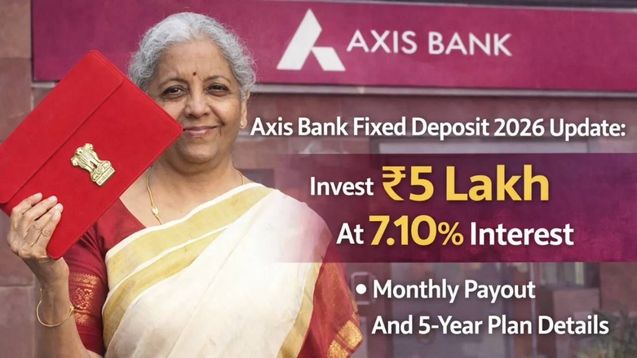 Axis Bank Fixed Deposit Update 2026: Safe Returns with Regular Monthly Income