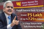 Punjab National Bank 5-Year FD: Secure Growth with Guaranteed Returns