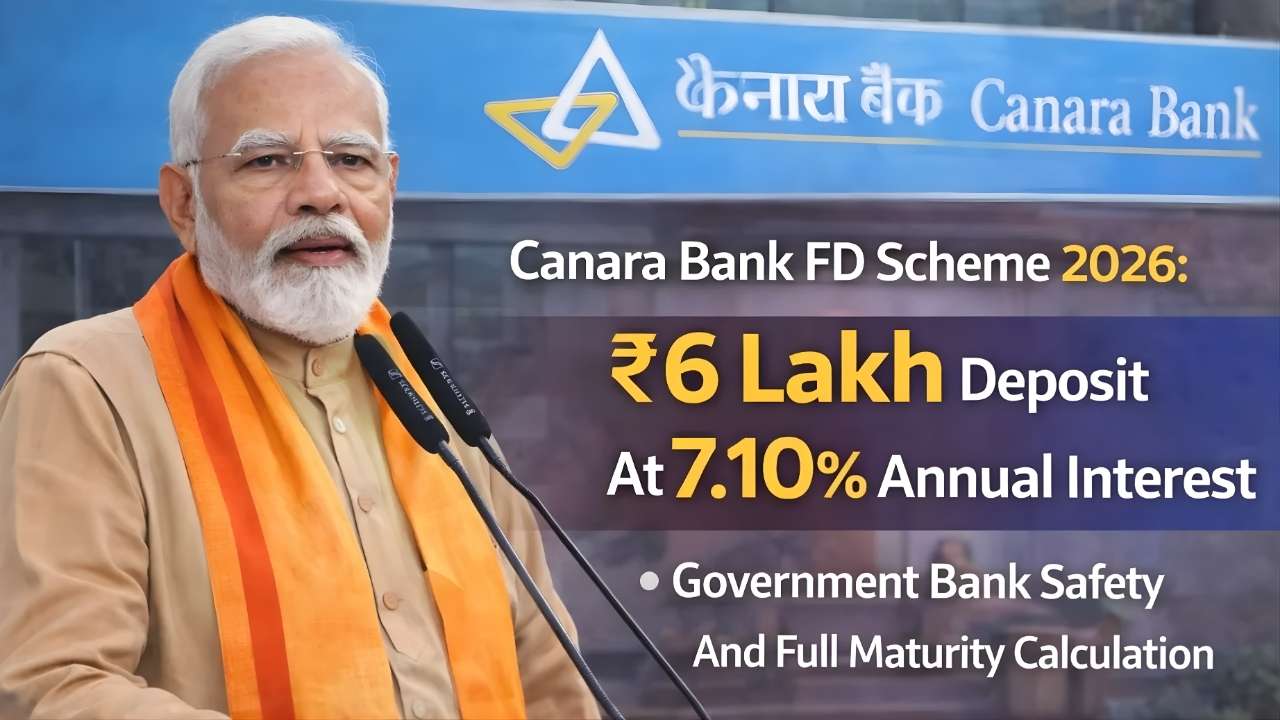Invest in Canara Bank FD 2026 for Stable Returns and Senior Citizen Benefits