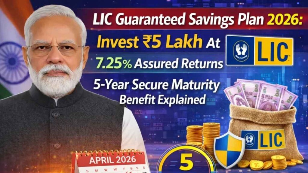 LIC Guaranteed Savings Plan 2026: Earn 7.25% Assured Returns on ₹5 Lakh
