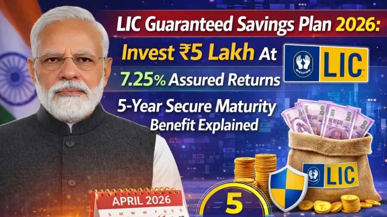 LIC Guaranteed Savings Plan 2026: Earn 7.25% Assured Returns on ₹5 Lakh