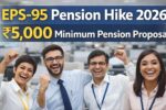EPS-95 Minimum Pension 2026: Government Considers Major Increase for Employees