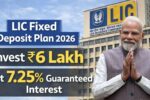LIC Fixed Deposit 2026: High Safety, 3–5 Year Tenure, Predictable Returns